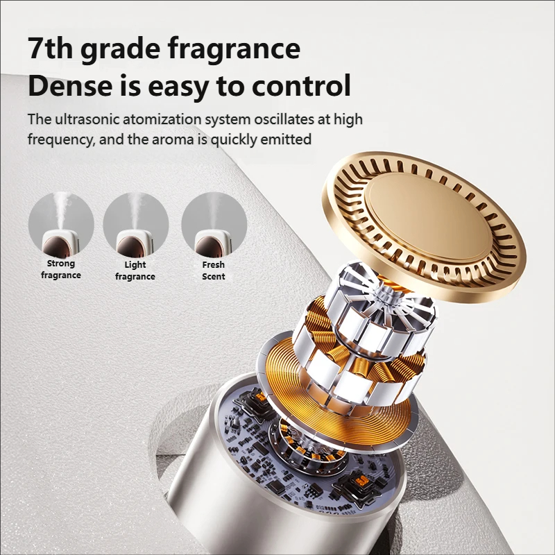 USB Humidifier Aromatherapy De - огляд і ціна Home Fragrance Accessories