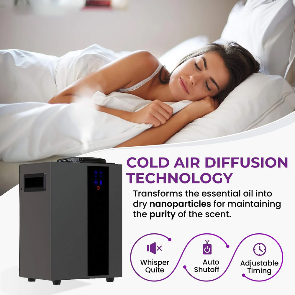 NAMSTE 4000m³ HVAC System Arom - огляд і ціна Home Fragrance Accessories