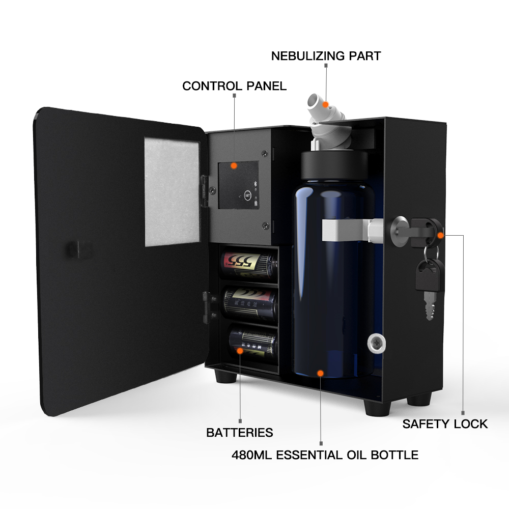 SCENTA Top Sale Aroma Machine  - огляд і ціна Home Fragrance For Sale