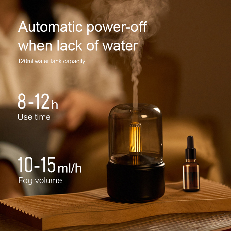 Vintage Night Light Aroma Diff - огляд і ціна Home Fragrance Accessories