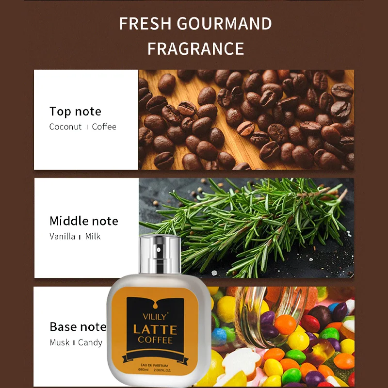 Coconut Vanilla Chocolate Milk - огляд і ціна Home Fragrance Vanilla Musk