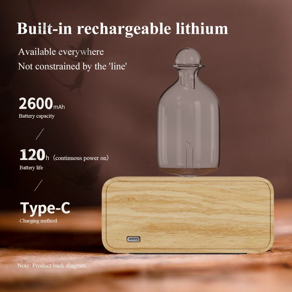 New Essential Oil Diffuser Wat - огляд і ціна Home Fragrance Accessories