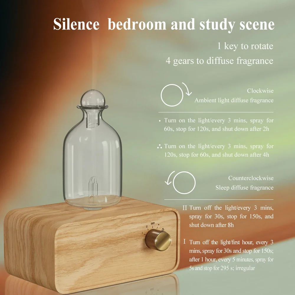 New Essential Oil Diffuser Wat - огляд і ціна Home Fragrance Accessories
