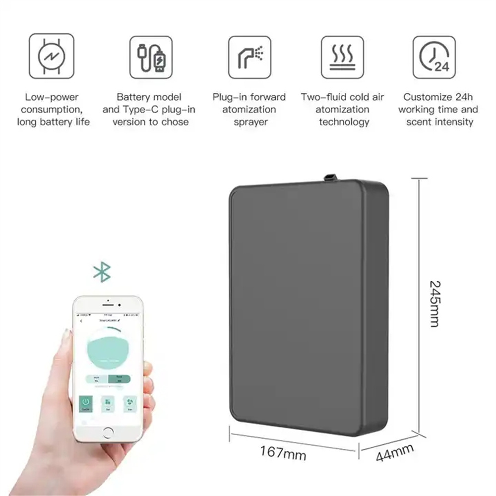 Covers 500m³ Aroma Diffuser Sm - огляд і ціна Home Fragrance Accessories